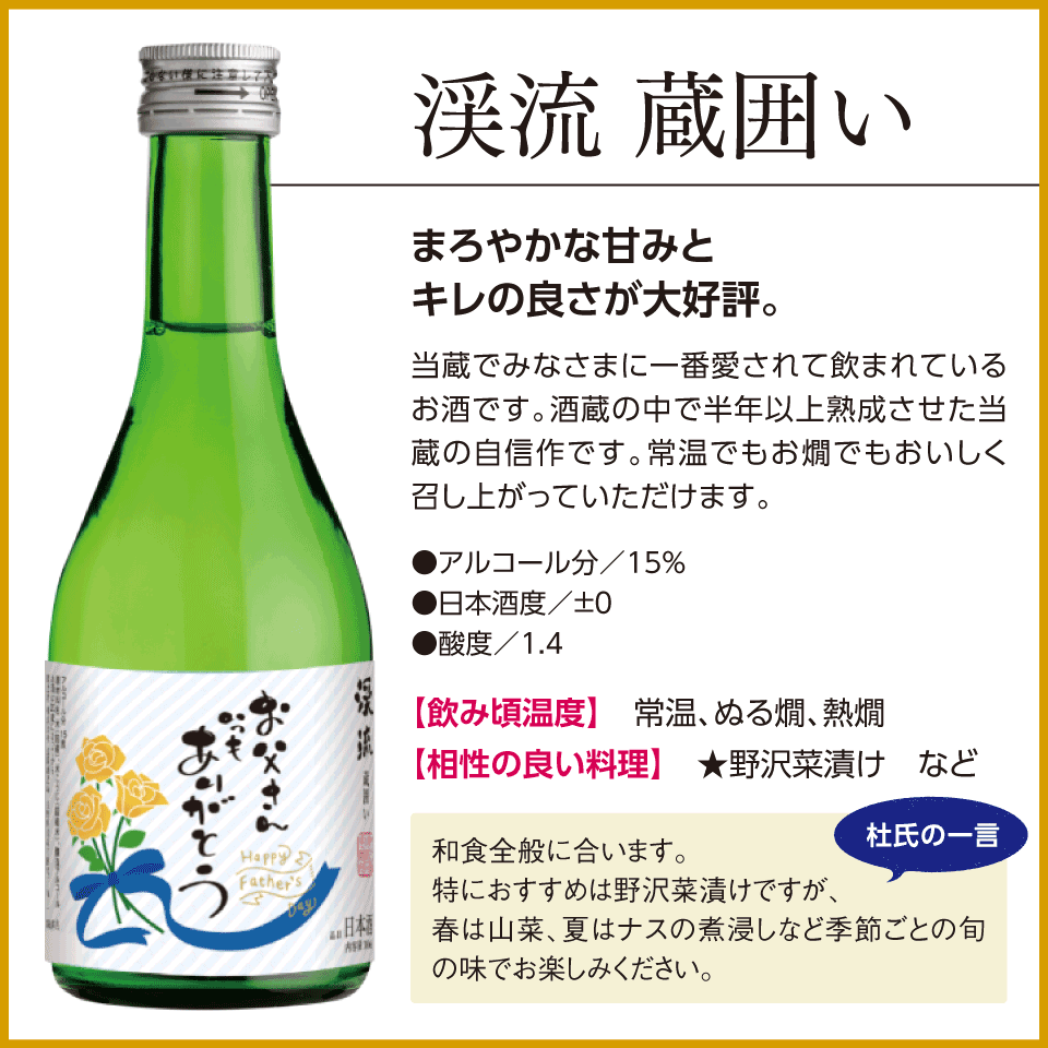 市場 お中元 日本酒 櫻正宗 大吟醸 櫻華一輪 お酒