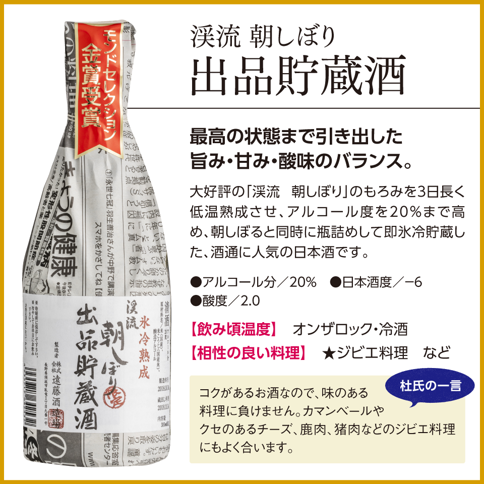 最高の状態まで引き出した旨み・甘み・酸味のバランス