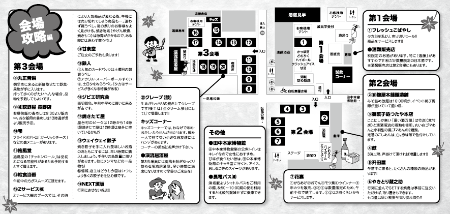 完全攻略ガイド02