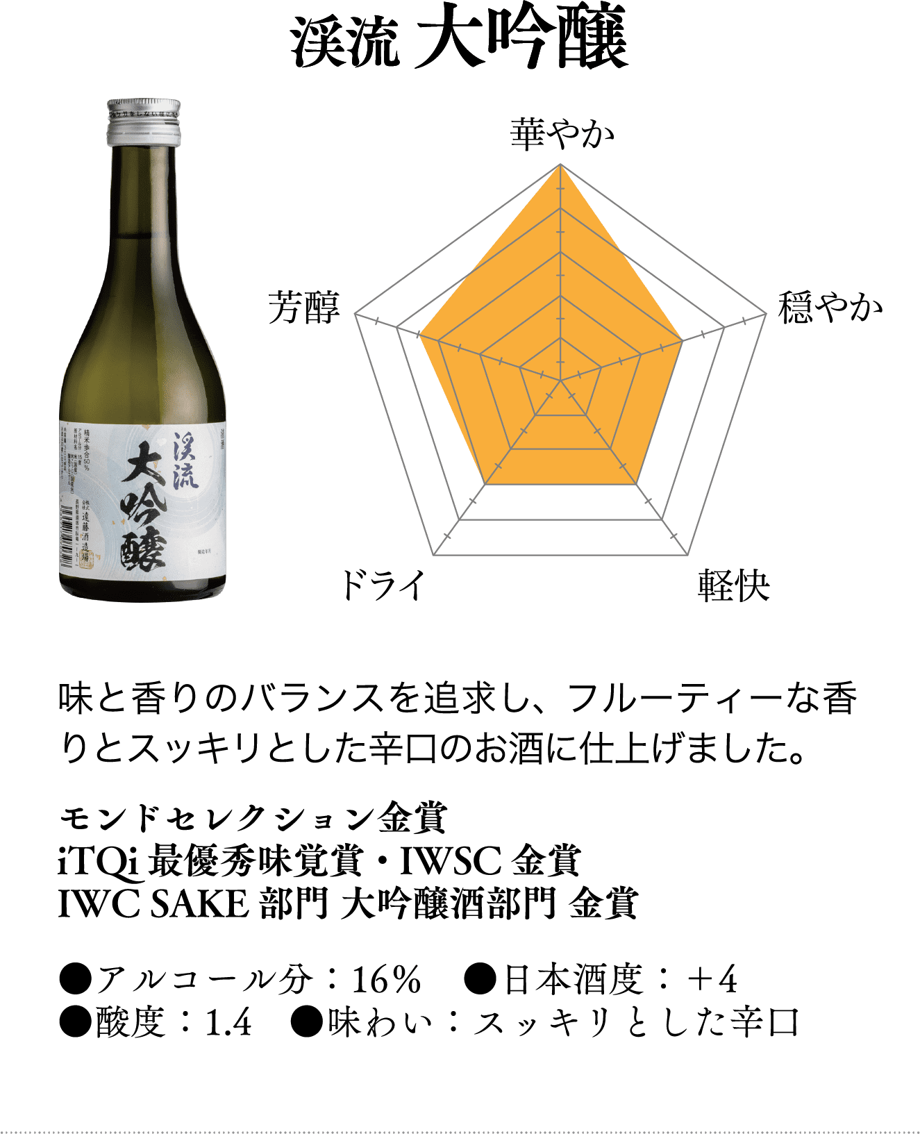 父の日まで値下げ！】勝山酒造 レア酒・暁 1800ml
