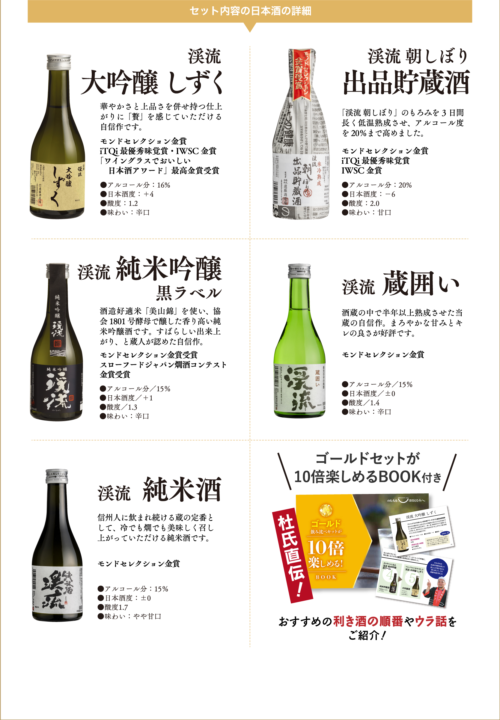 日本酒 通販】 全国へ旨い日本酒を通販 ～日本初 iTQi最優秀味覚賞受賞 