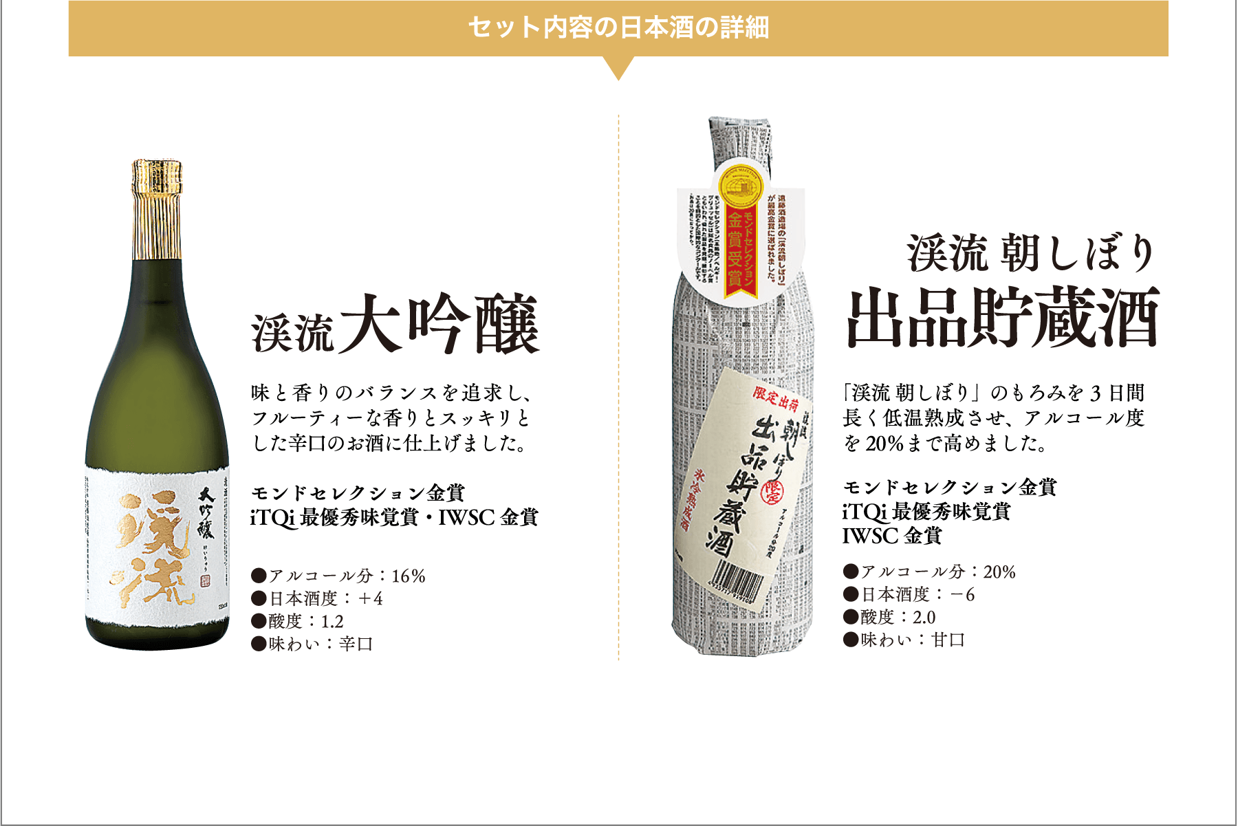 朝しぼり出品貯蔵酒セット