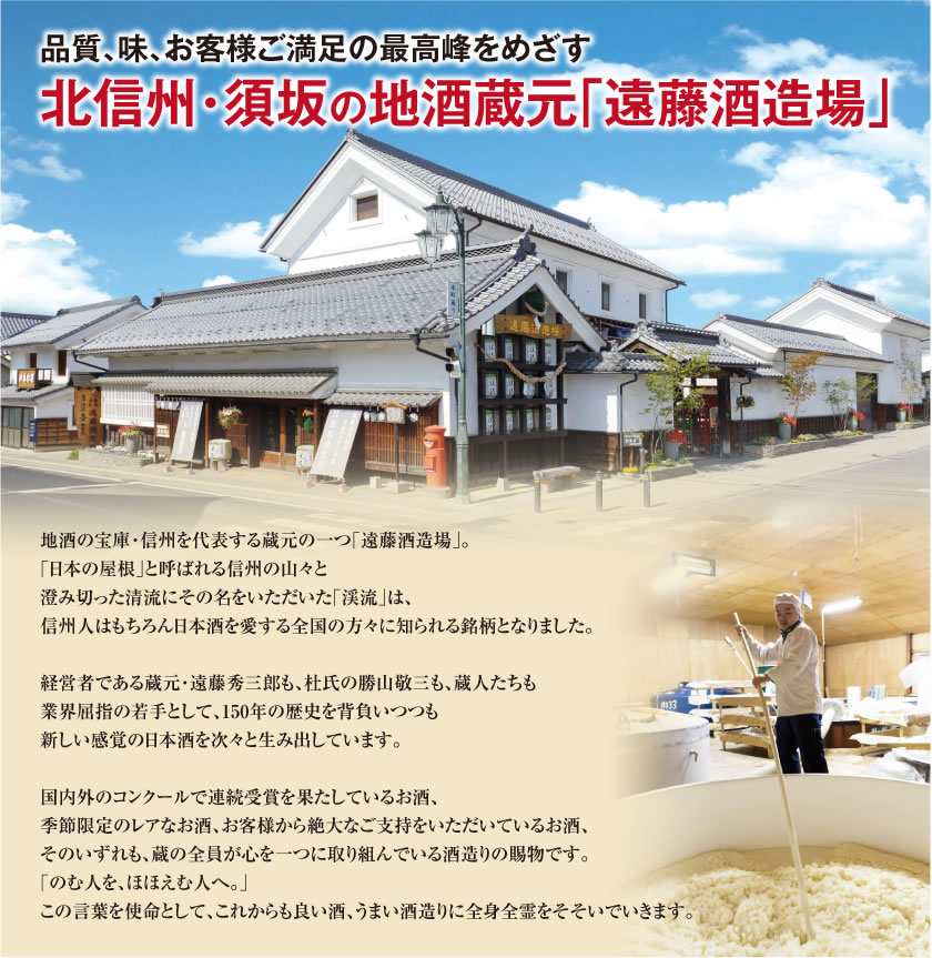 遠藤酒造場について