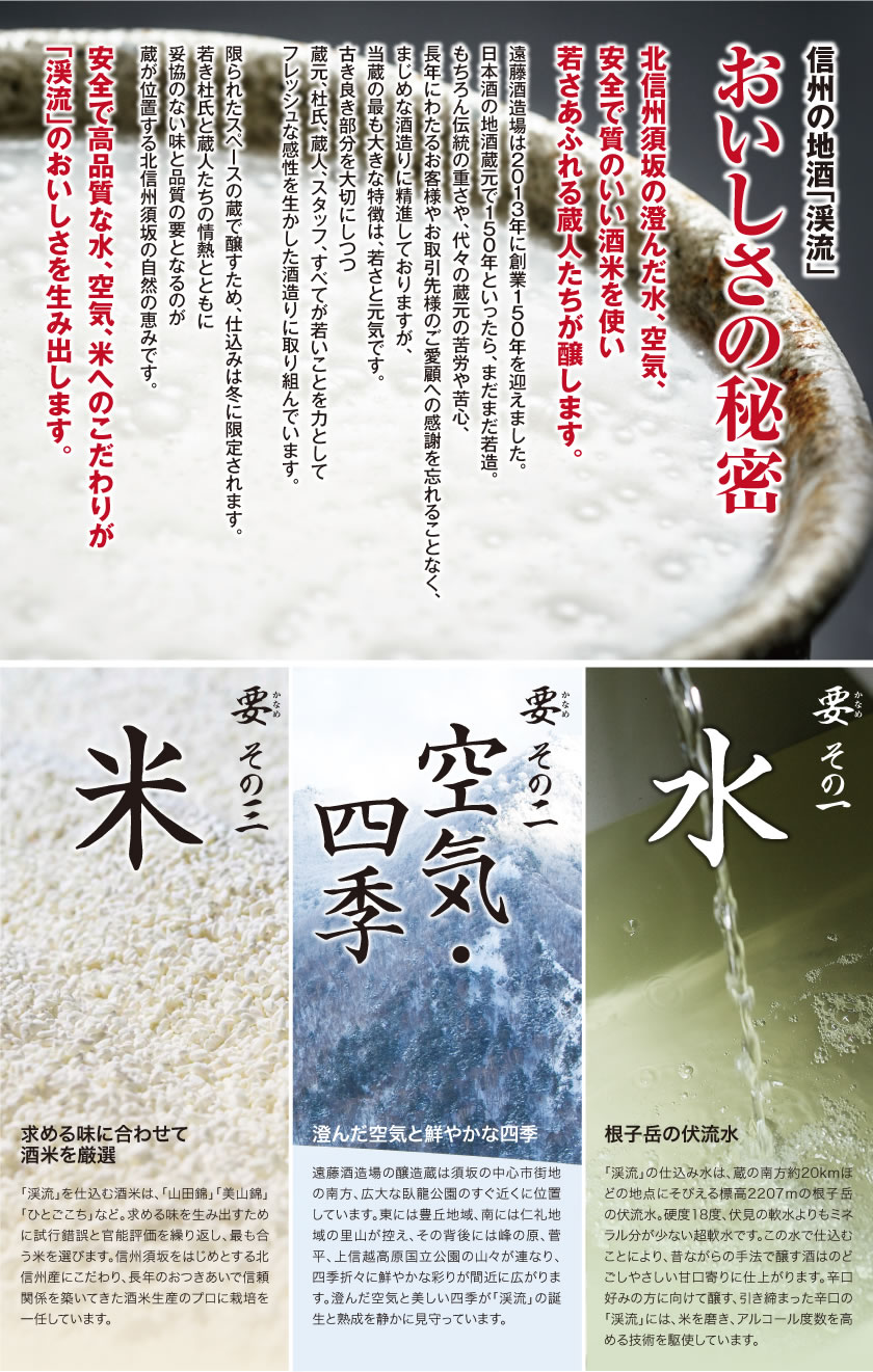 おいしさの秘密