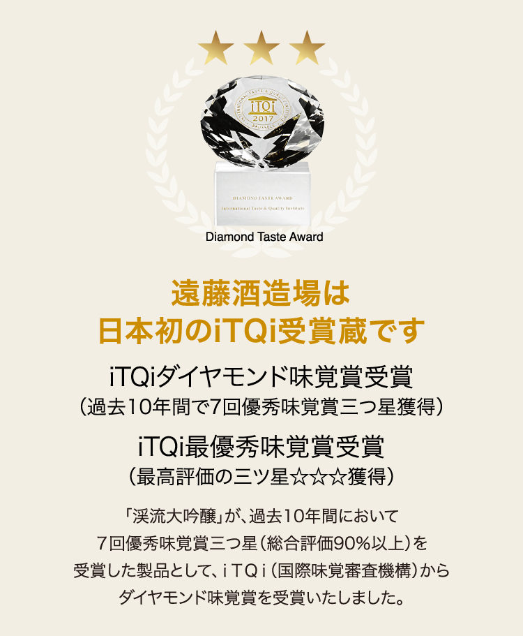 遠藤酒造場は日本初のiTiQ受賞蔵です