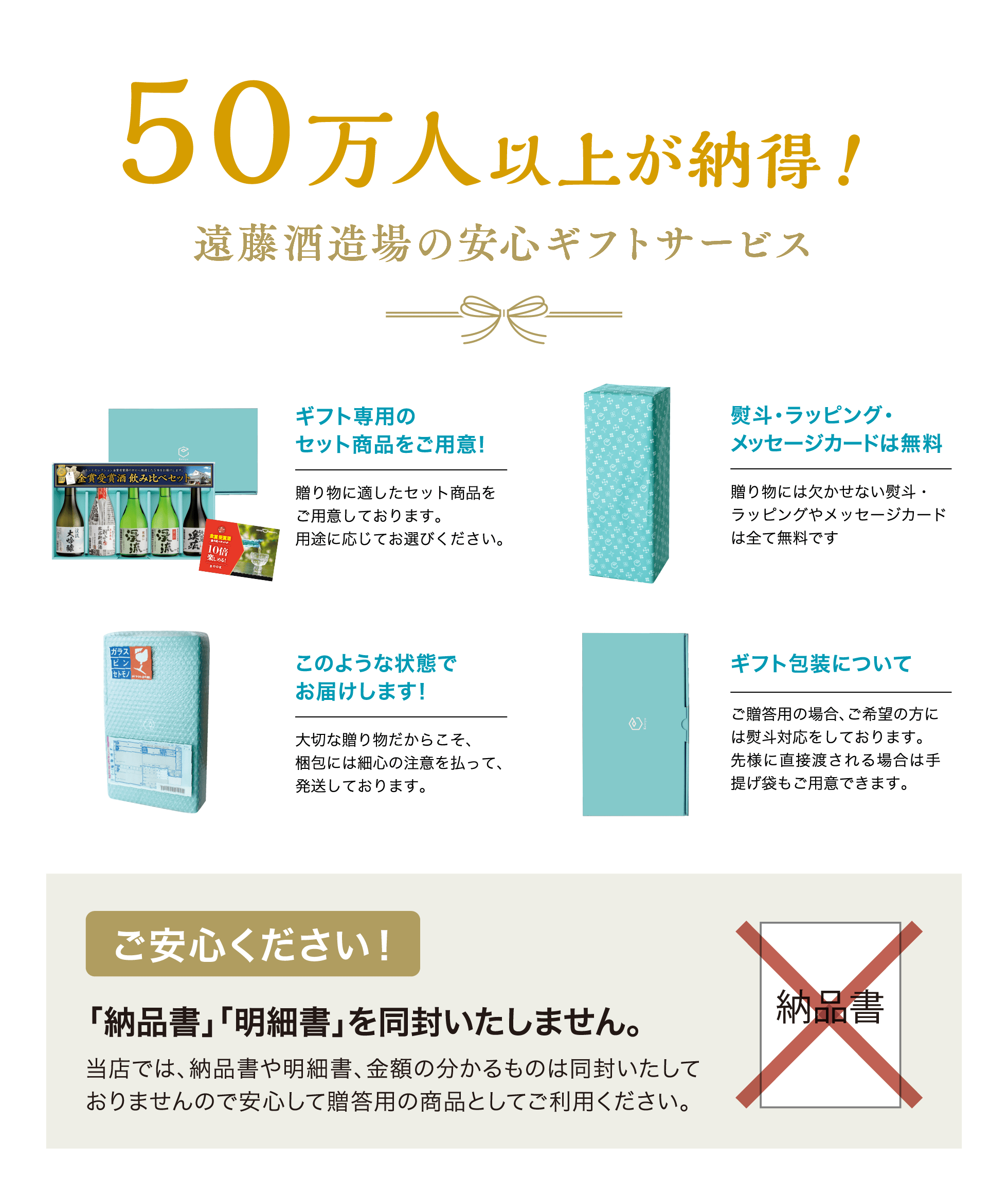 ギフトサービスの説明資料