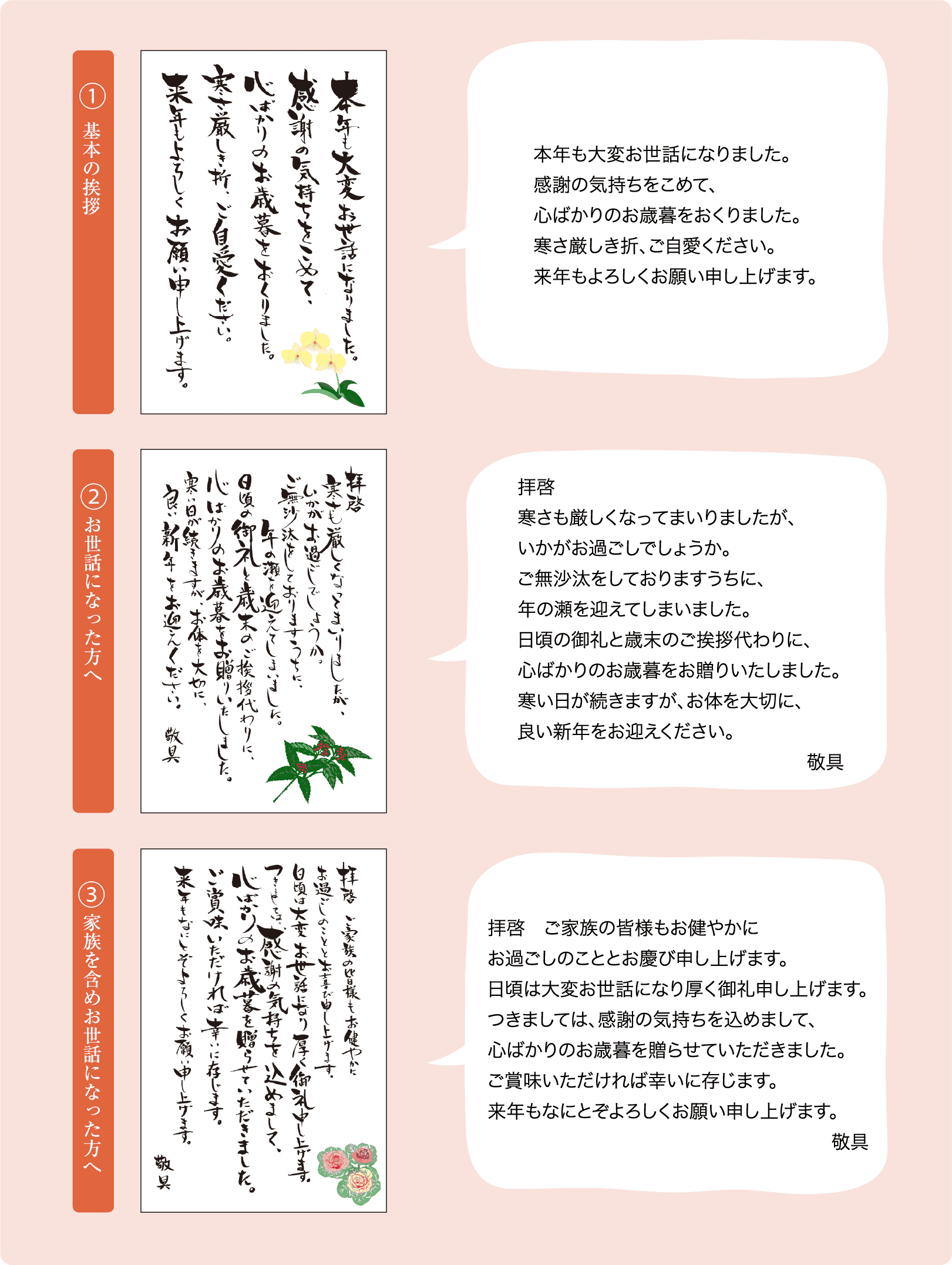 挨拶状の詳細