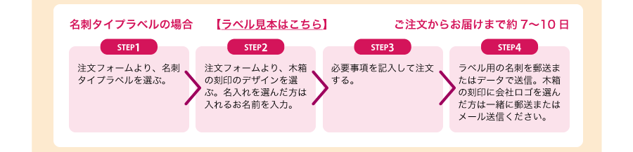 名刺タイプラベルのご注文方法