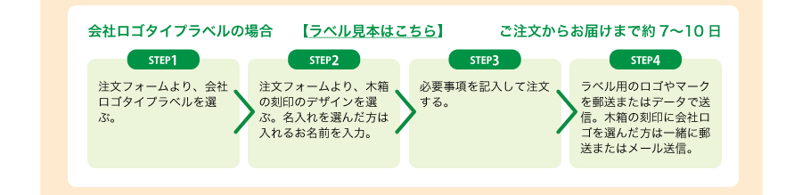 会社ロゴタイプラベルのご注文方法