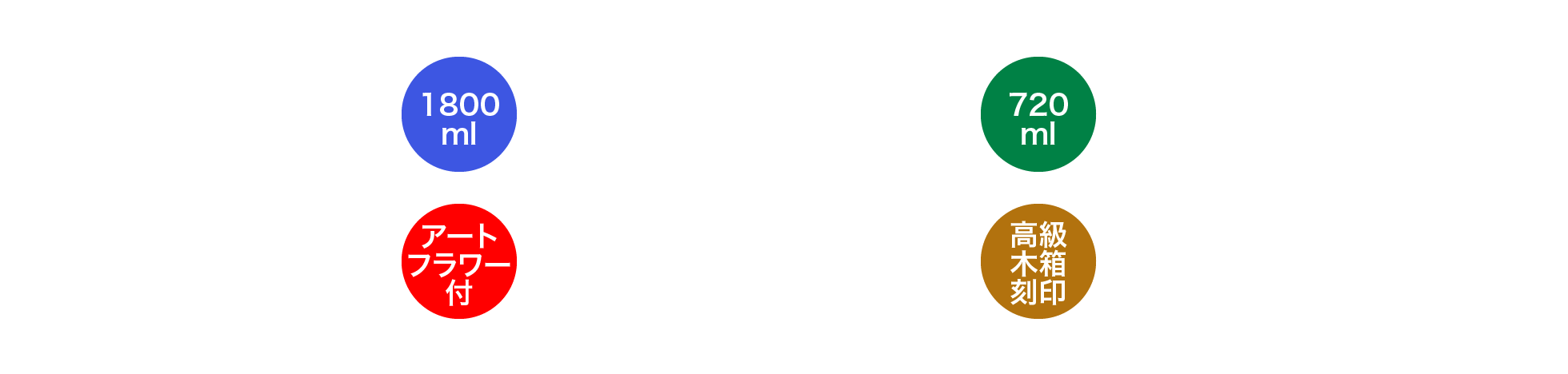 アイコンの説明