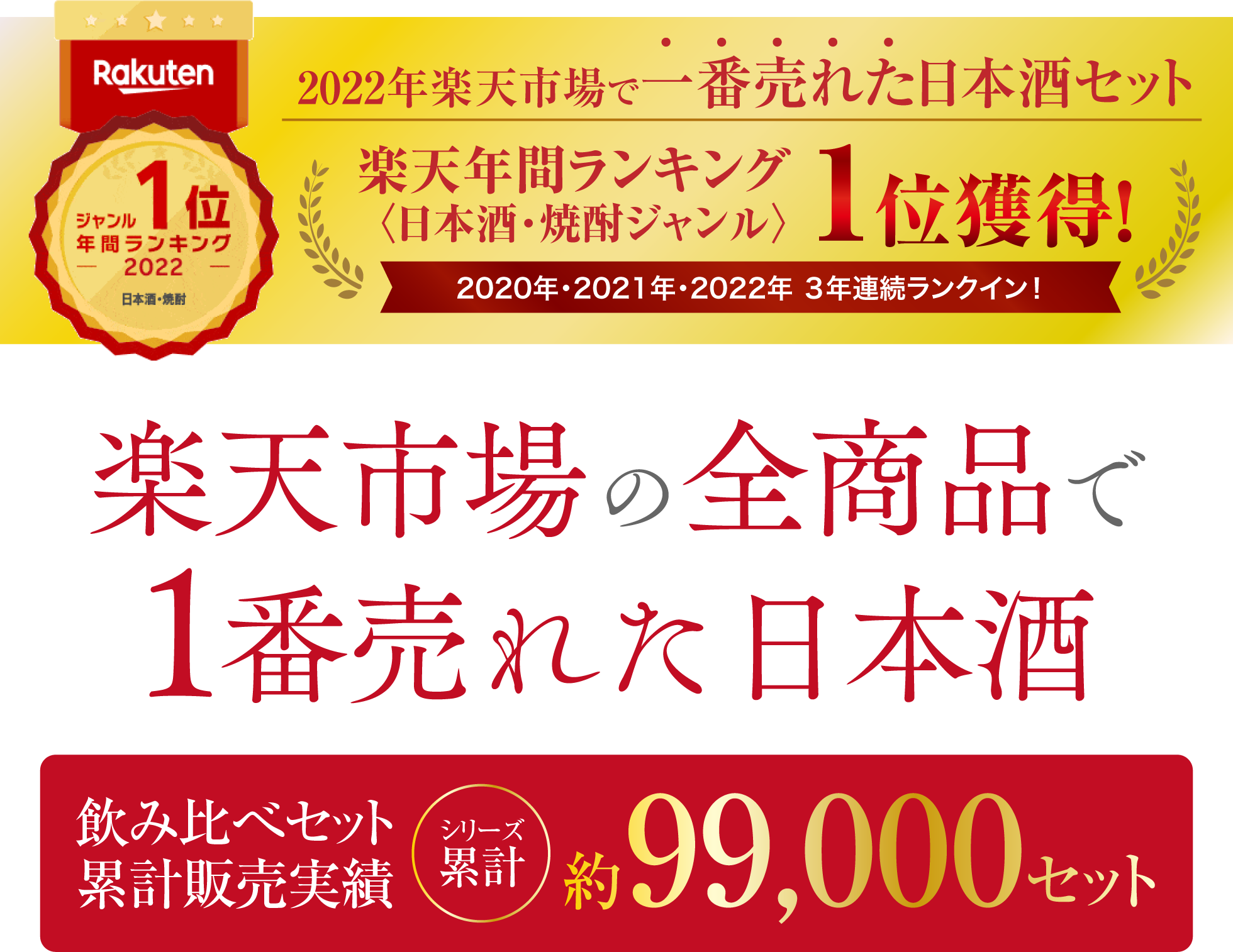 父の日の贈り物にお酒は喜ばれています!